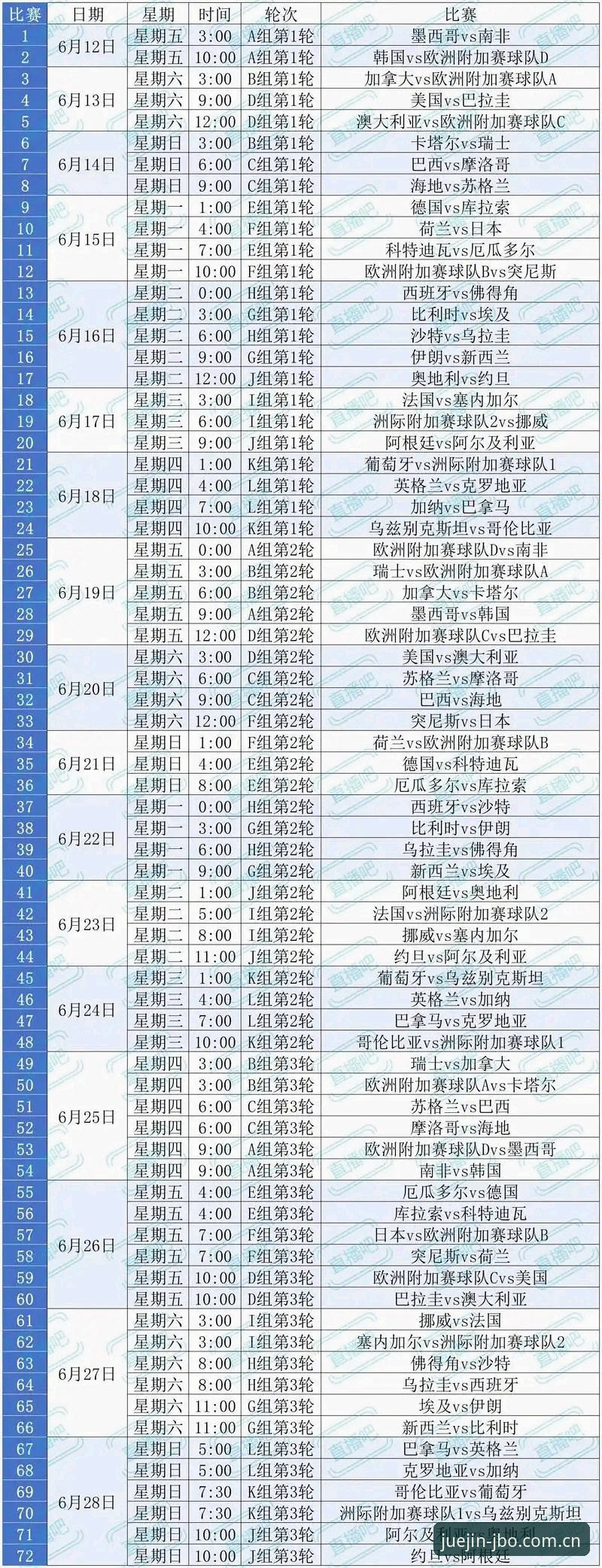 资深球迷分享：世界杯观赛签证困局如何影响你的投注策略