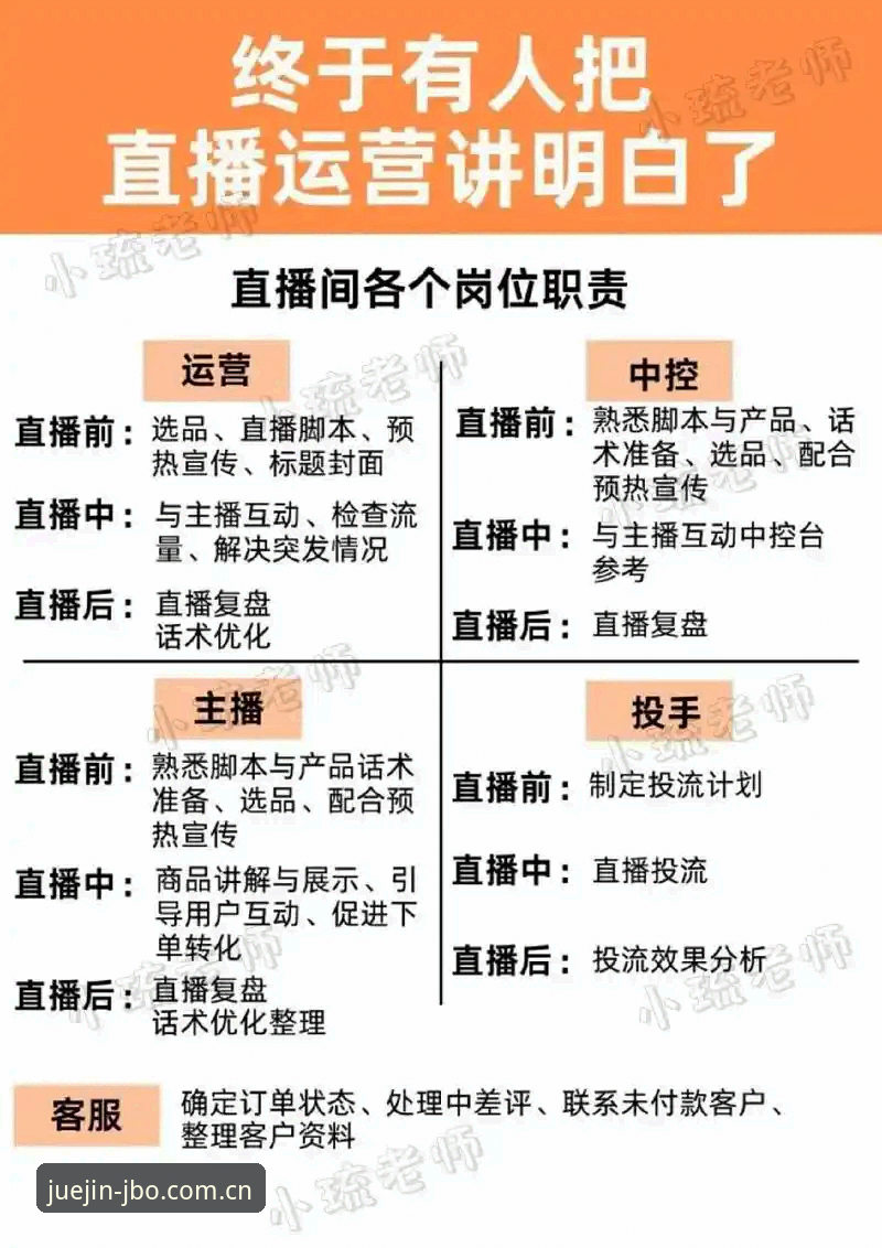 竞博体育平台赛事直播使用实用指南：从入门到精通的核心技巧