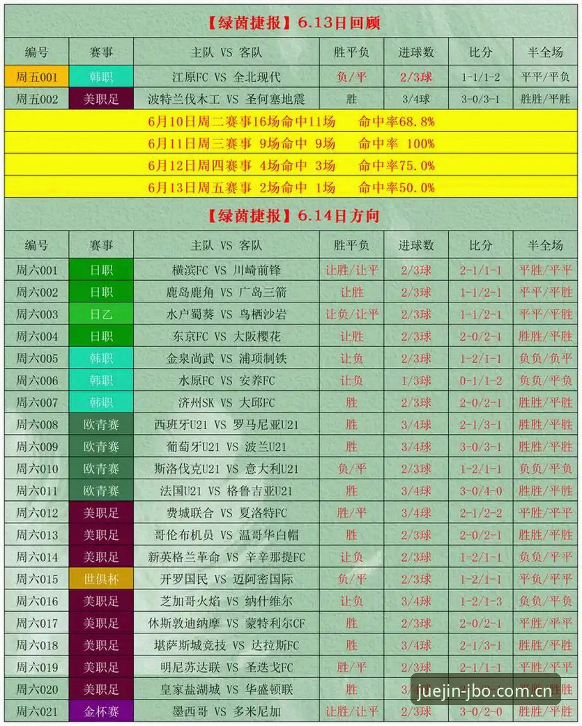 竞博体育平台完整指南：从下载安装到高效投注的全流程解析